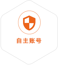 麒麟到克罗地亚国际快递